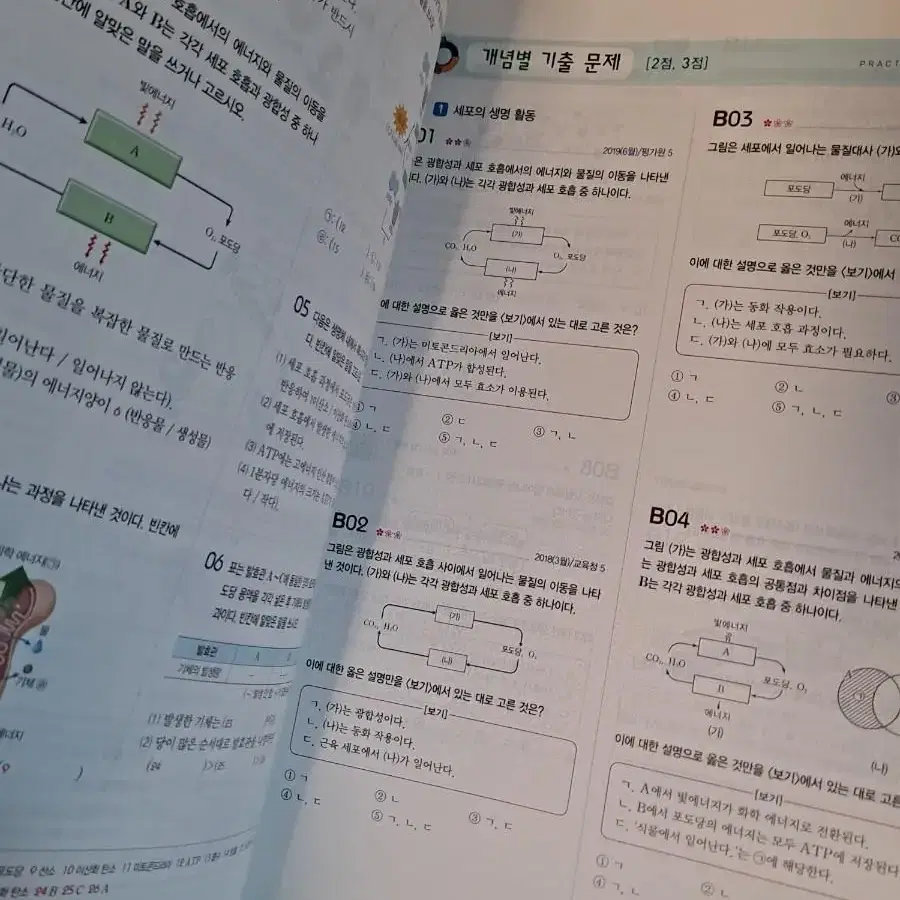 (새상품)자이스토리 2024 생명과학1