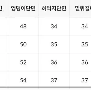 트렌디어패럴 린넨 핀턴 하프 슬랙스