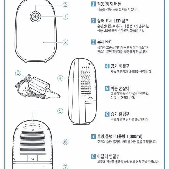 [새상품 무료배송] 크루거 원룸제습기 강력제습 저소음 스마트 뽀송제습기