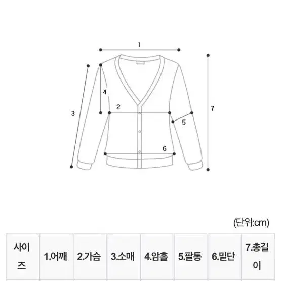 무배) 썸머 꽈배기 가디건 소라그레이