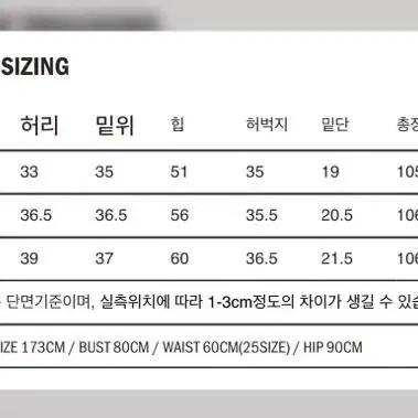 에토스 커브 트라우저