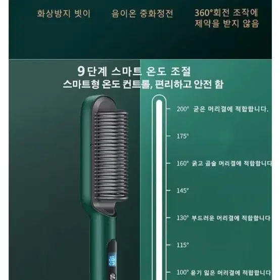 음이온 빗고데기