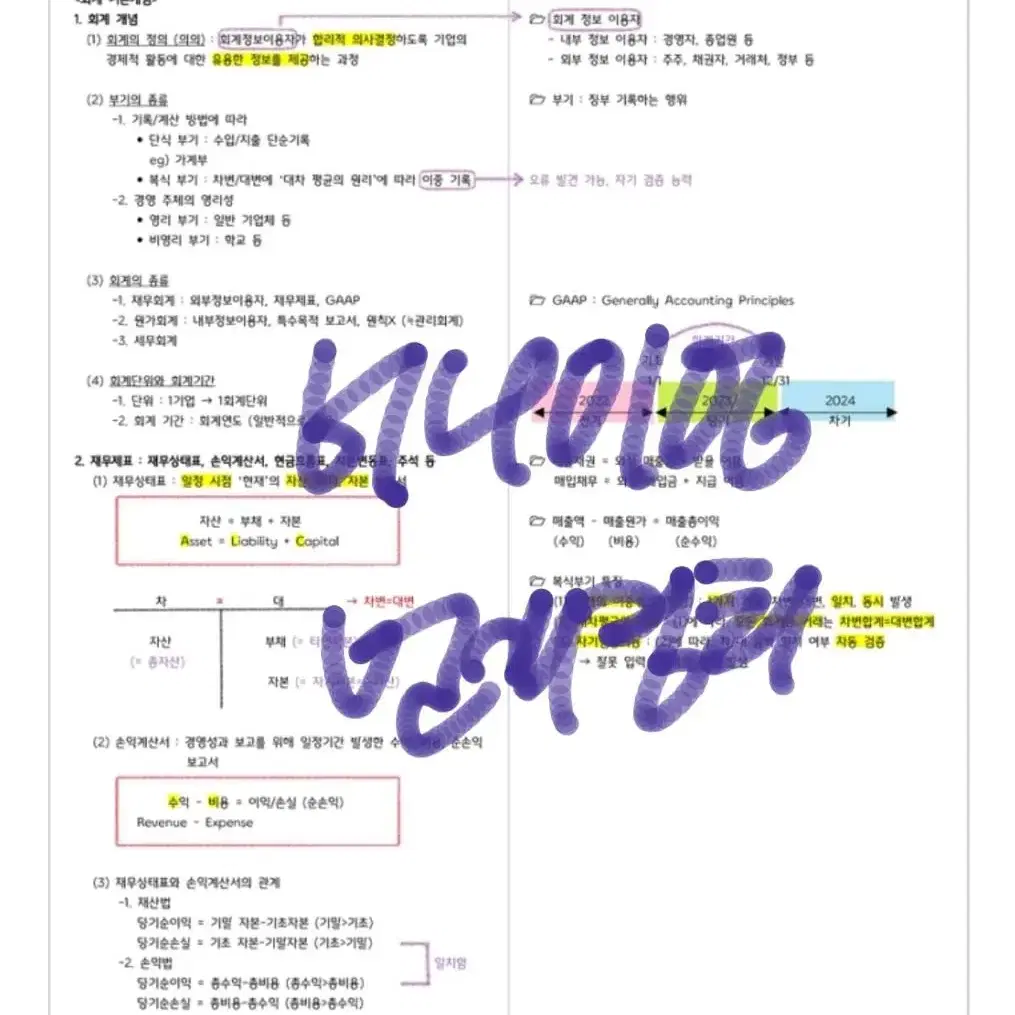 <합격후 1급도 문의오는> 박쌤 전산회계2급 요점정리 필기노트 전자책