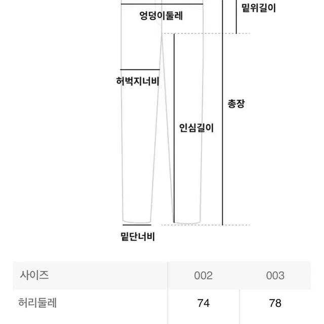 HOMME PLISSE ISSAY 배기 플리츠 3