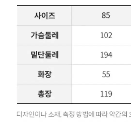 쥬시쥬디원피스