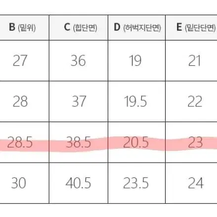 모디핏 데님  흑청 부츠컷