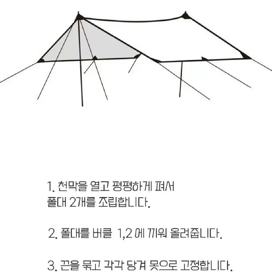 2개/ 썬루프 접이식 캐노피 천막 타프 300x400/ PUQ022