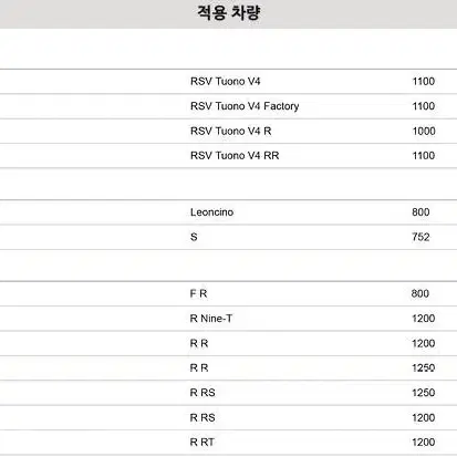 브램보 100mm 최상급 브레이크 패드 신품 팝니다.