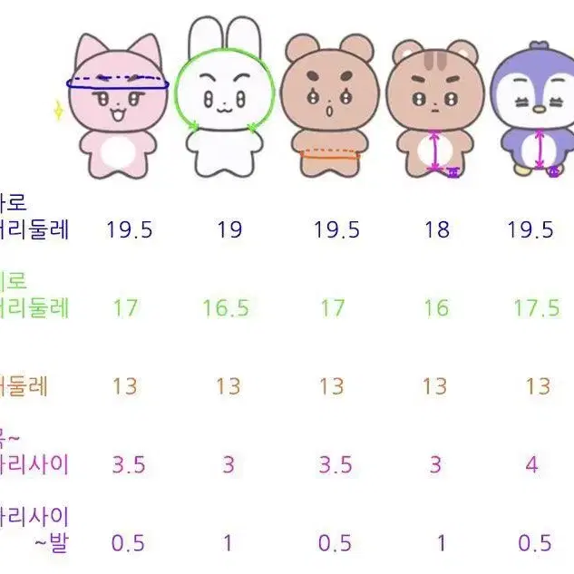 10cm인형옷 10cm인형가방 네잎클로버가방 뽀바투 아이브제베원라이즈