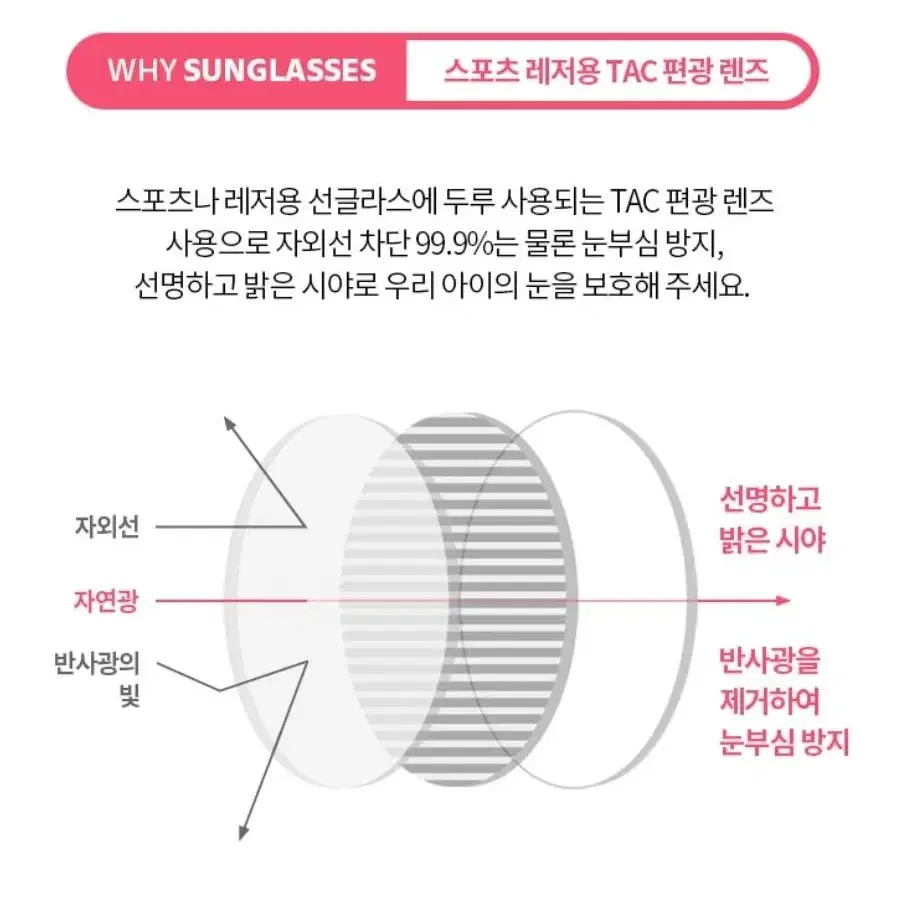 마이크로킥보드 선글라스  + led  light