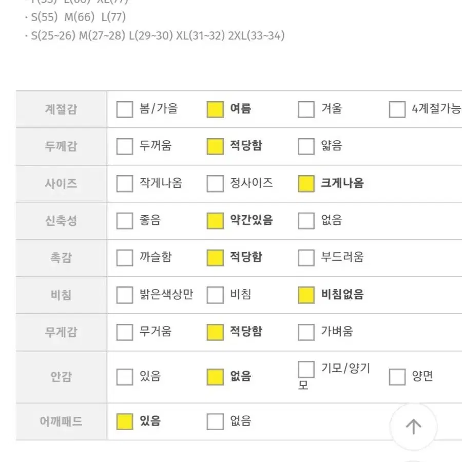 육육걸즈 트위드 반팔자켓