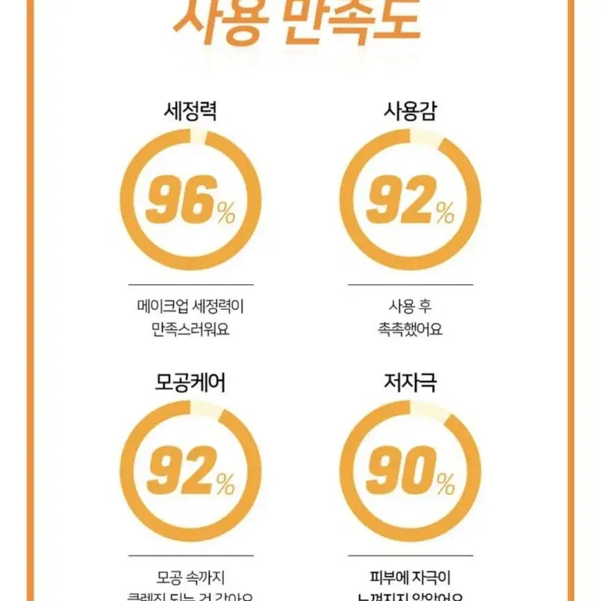 시세이도 노랑딥클렌징오일 티스