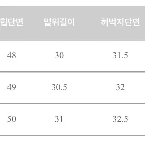 여름 진청 와이드 데님 청바지 (새상품)