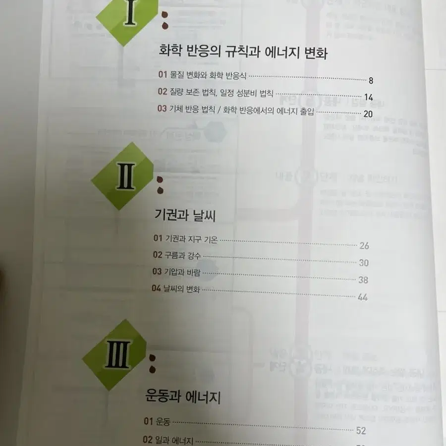 내공의 힘 3-1 과학