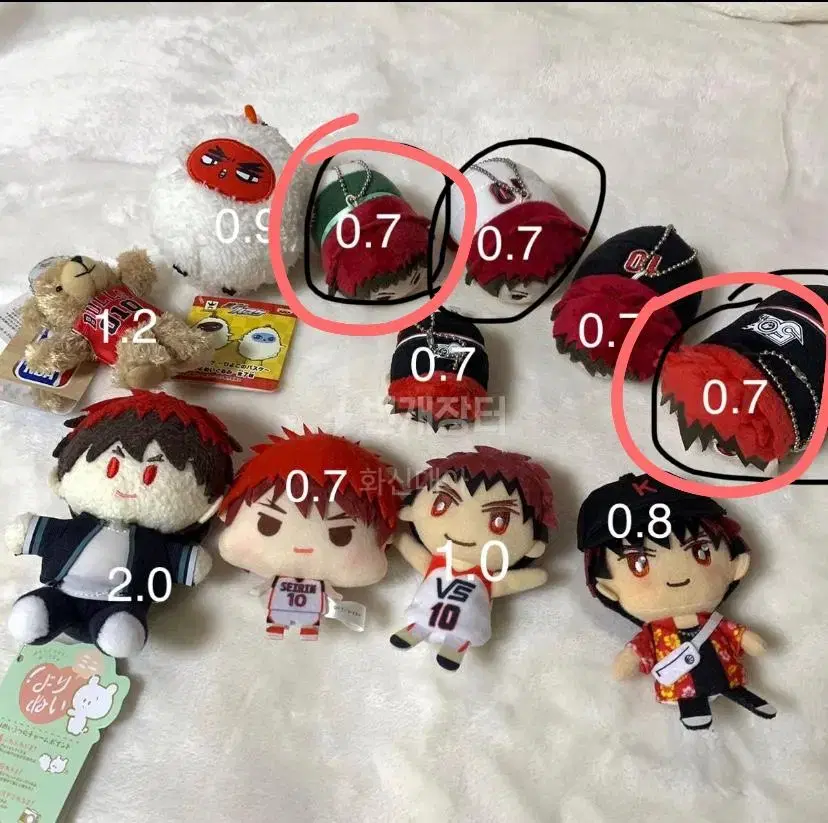 Kuroko's basketball kunong kurobas kagamitaiga nui sells