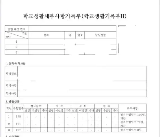 중앙대 최초합 생기부 간호학과 (일반고 내신 2점대)