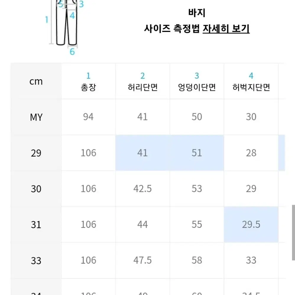 남성 D 러스터 데님 팬츠 - 미디움 블루 (29)