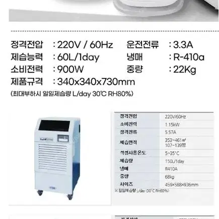 아이센 웰템 제습기 산업용제습기 공업용제습기 영업용제습기 업소용제습기