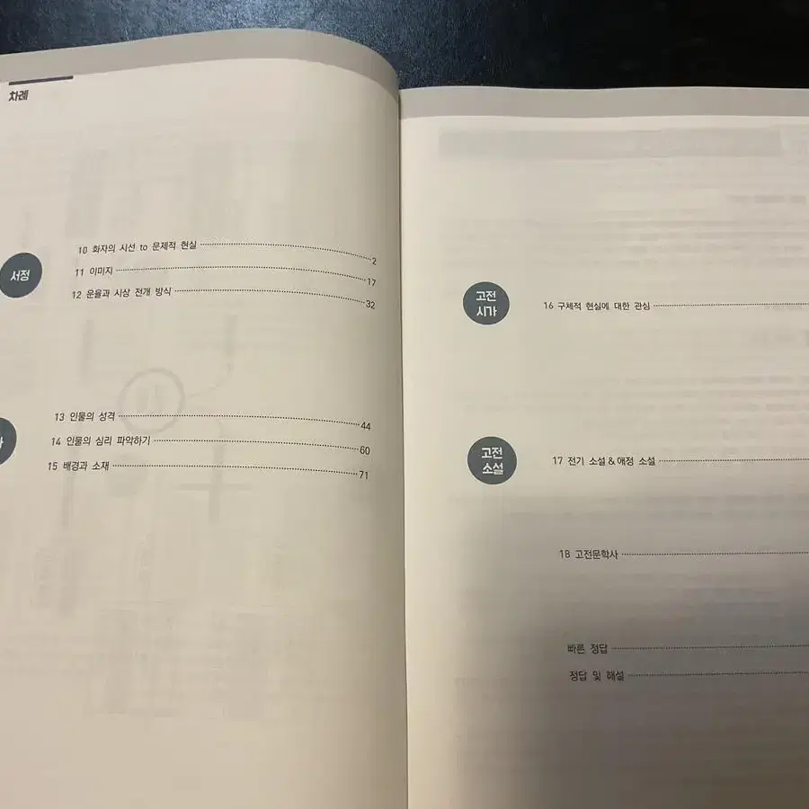 2024 시대인재 D.Connectome 디커넥텀 문학 2호