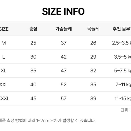 강아지 올인원 도트 떙땡이 레인코트 비옷 우비