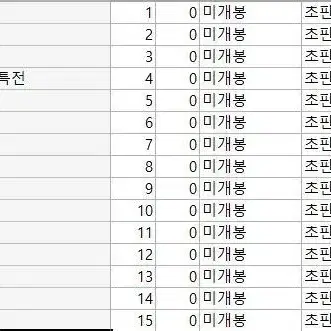 괴롭히지 말아요 나가토로양 전권 올초판 올미개봉 올특별판