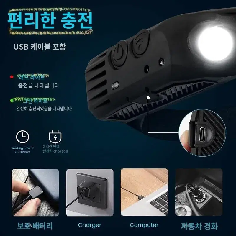 새상품 LED 헤드램프 랜턴 라이딩 캠핑 등산 작업등