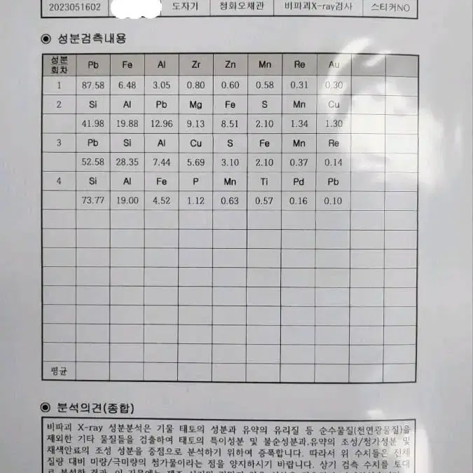 명가정/오채쌍봉화훼문 팔릉개관#미술품감정평가서11부