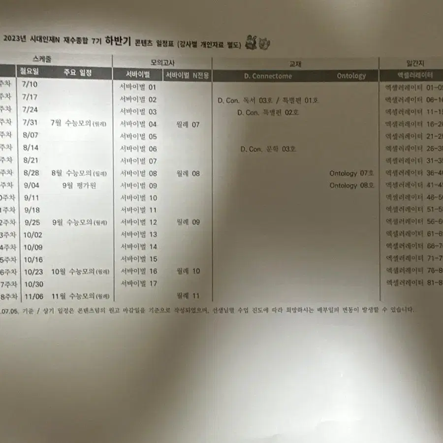 2024 시대인재 컨텐츠, 개인컨 장기거래