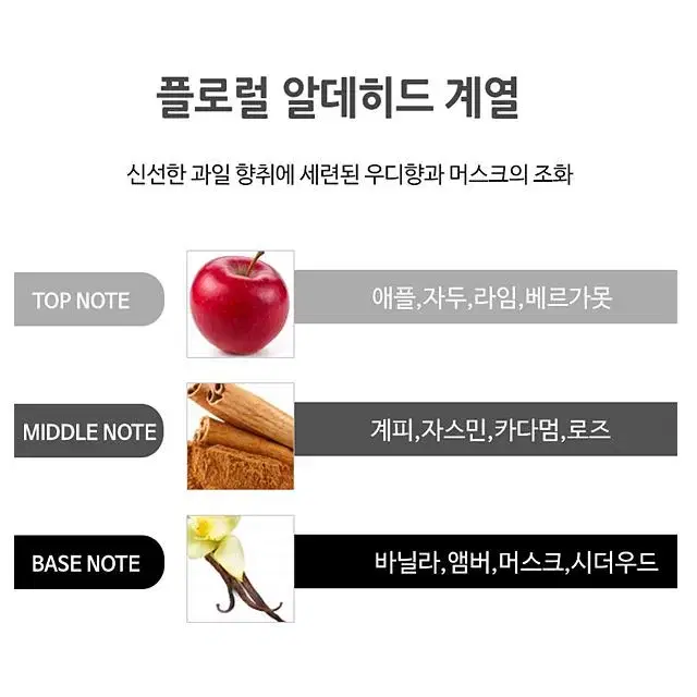 페라리 블랙 남자 남성 명품 브랜드 향수 125ml 특가 새상품