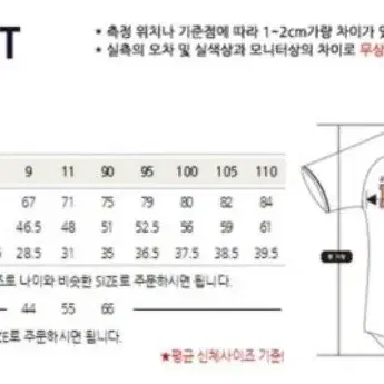 두산 야구 유니폼 판매합니다 (넘버표기 안되어있음)