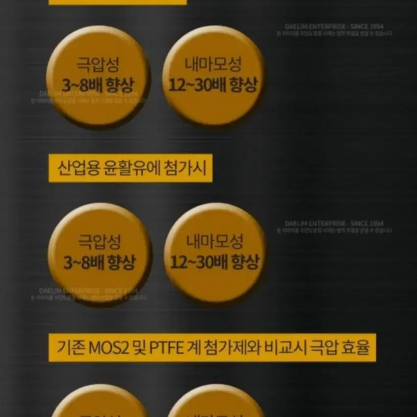 프로텍 프라임 엔진코팅제 / 엔진오일첨가제 고성능 16개