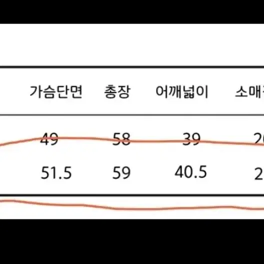 여성골프티셔츠