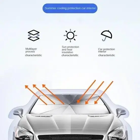 새상품 자동차 전면 햇빛 차단 우산