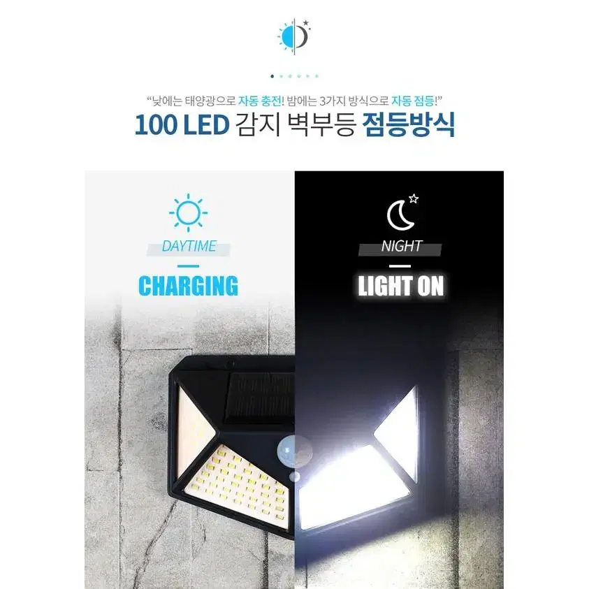 태양광 충전식 LED 100구 동작감지 센서등 야외등 G-372