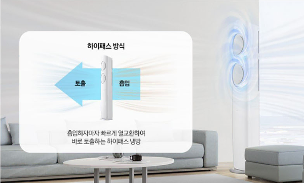 월51500원[삼성]Q9000 2in1 에어컨 17+6평(화이트)