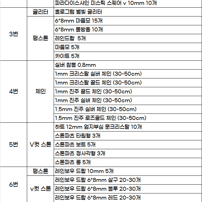 네일 파츠 스톤 부자재 판매 (스와로브스키 아니지만 A급)