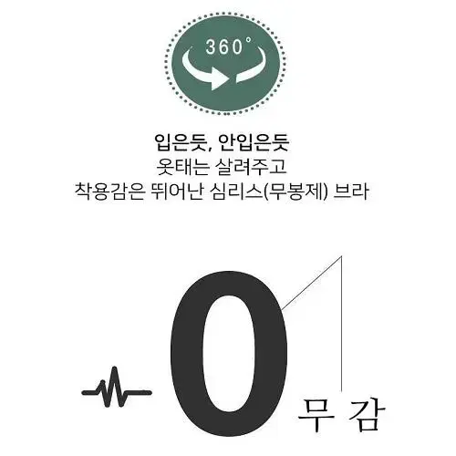 (새상품) 고탄력 울트라씬 노와이어 심리스 브라 M~4XL까지