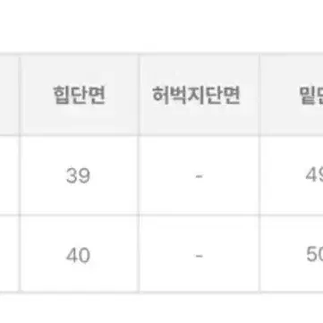 [새상품] 애니원모어 에이블리 테니스 스커트 치마 S 그레이