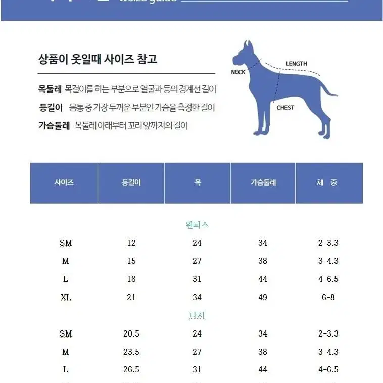 체크수영복 강아지옷