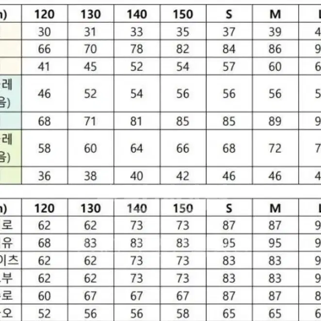 귀칼 귀멸의칼날 탄지로 코스프레