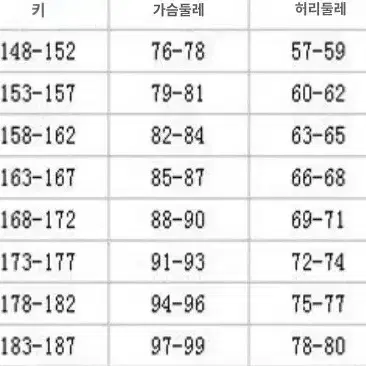 남자하츠네미쿠 코스프레 세트판매 + 가발