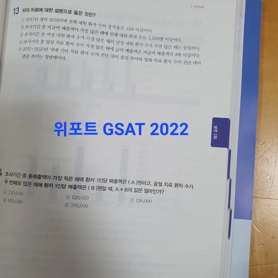 위포트 GSAT 온라인 삼성직무적성검사  통합기본서 2022