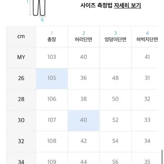 (새상품) 데케트 블리치 앤 크링클 워싱 데님