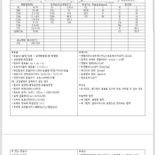 가스기사 필기 핵심요약정리본 판매합니다