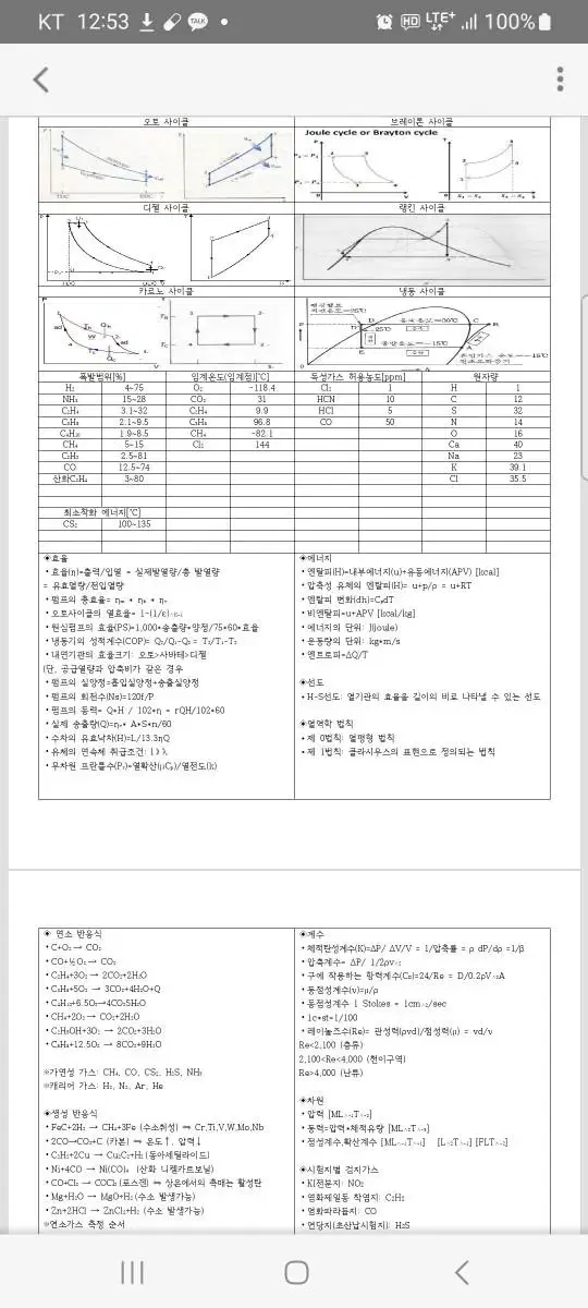 가스기사 필기 핵심요약정리본 판매합니다