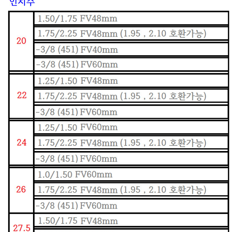 흥아 자전거 튜브 모음 16 18 20 22 24 26 27.5 700c