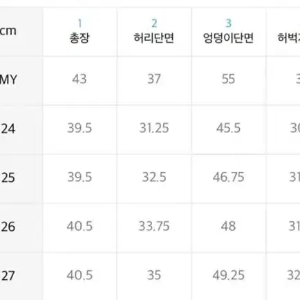 무탠다드 A라인 데님 쇼츠 블랙 새상품