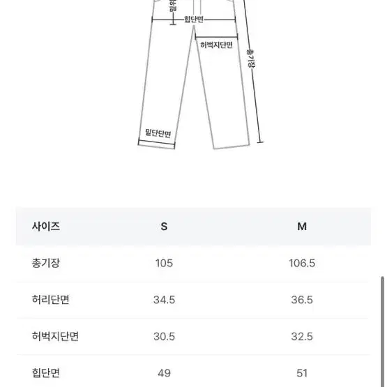 라룸 데님팬츠(진청) 현재 품절 상품