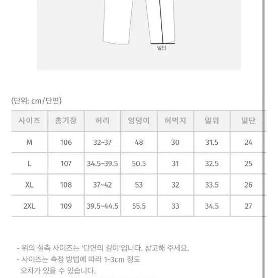 육육걸즈 썸머링구제뒷밴딩데님 새상품