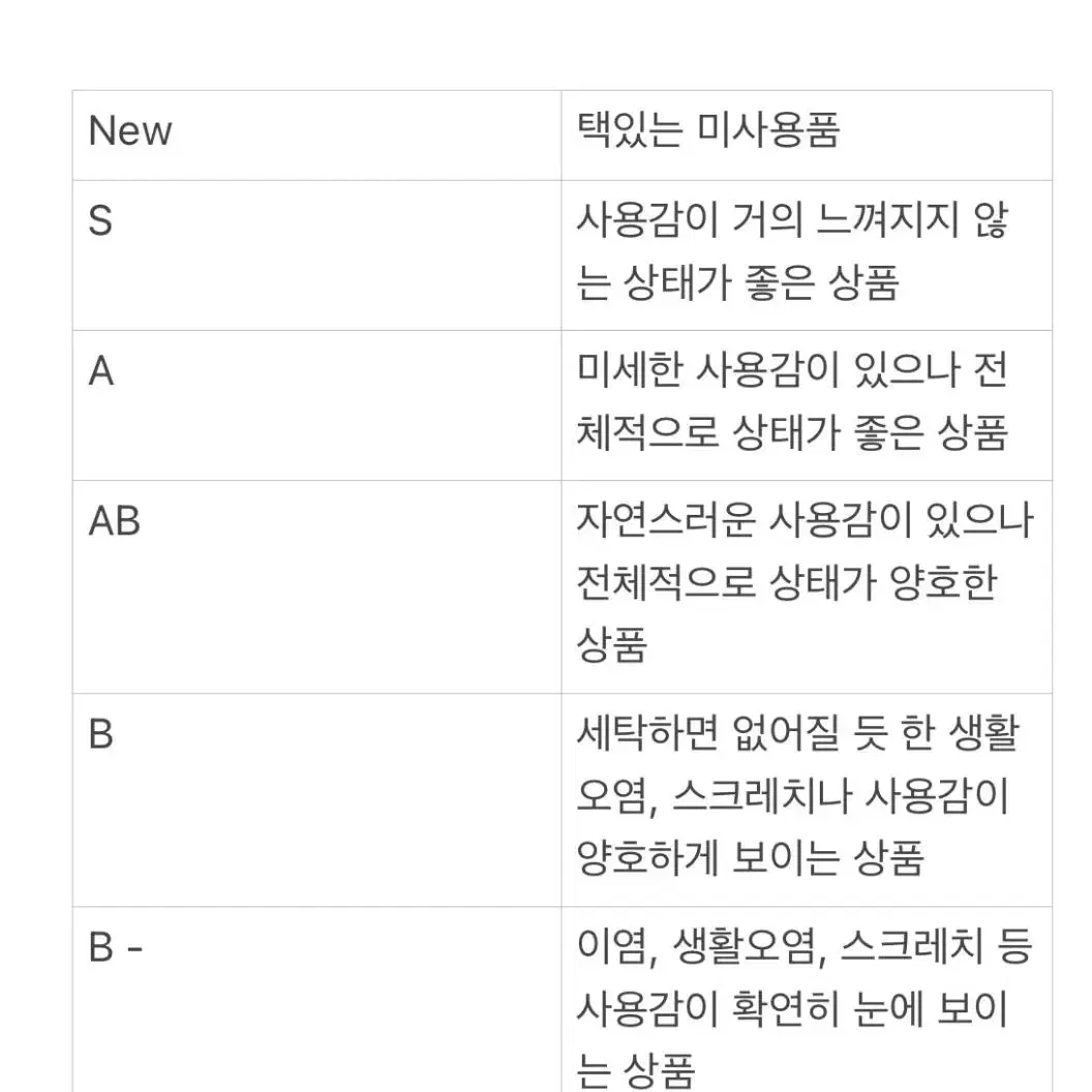 미군 고어텍스 야상자켓 미디움 롱 사이즈